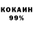 БУТИРАТ GHB Dastan Orazbai